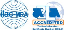 ISO 17025 Acredited Lab for FDA Testing